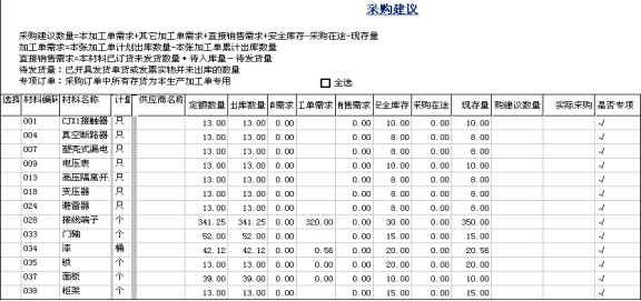 T3-用友通產品介紹3690.png